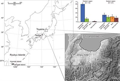 The dental microwear texture of wild boars from Japan reflects inter- and intra-populational feeding preferences
